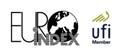 euro index